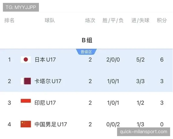 沙特队2026世界杯预选赛突围之路 亚洲区出线形势深度解析 沙特队2026世界杯预选赛突围之路 亚洲区出线形势深度解析